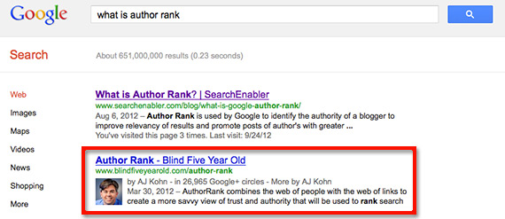 How to get more traffic to your blog with Author Rank